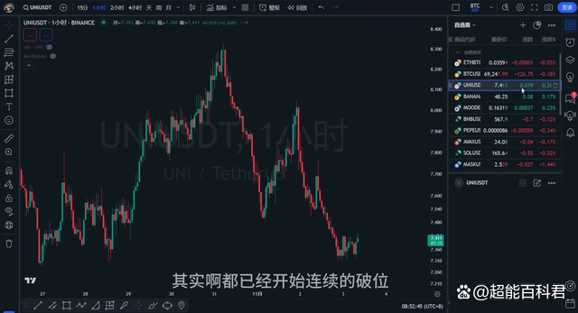 哪里可以看虚拟币行情-在哪里看虚拟币相关消息