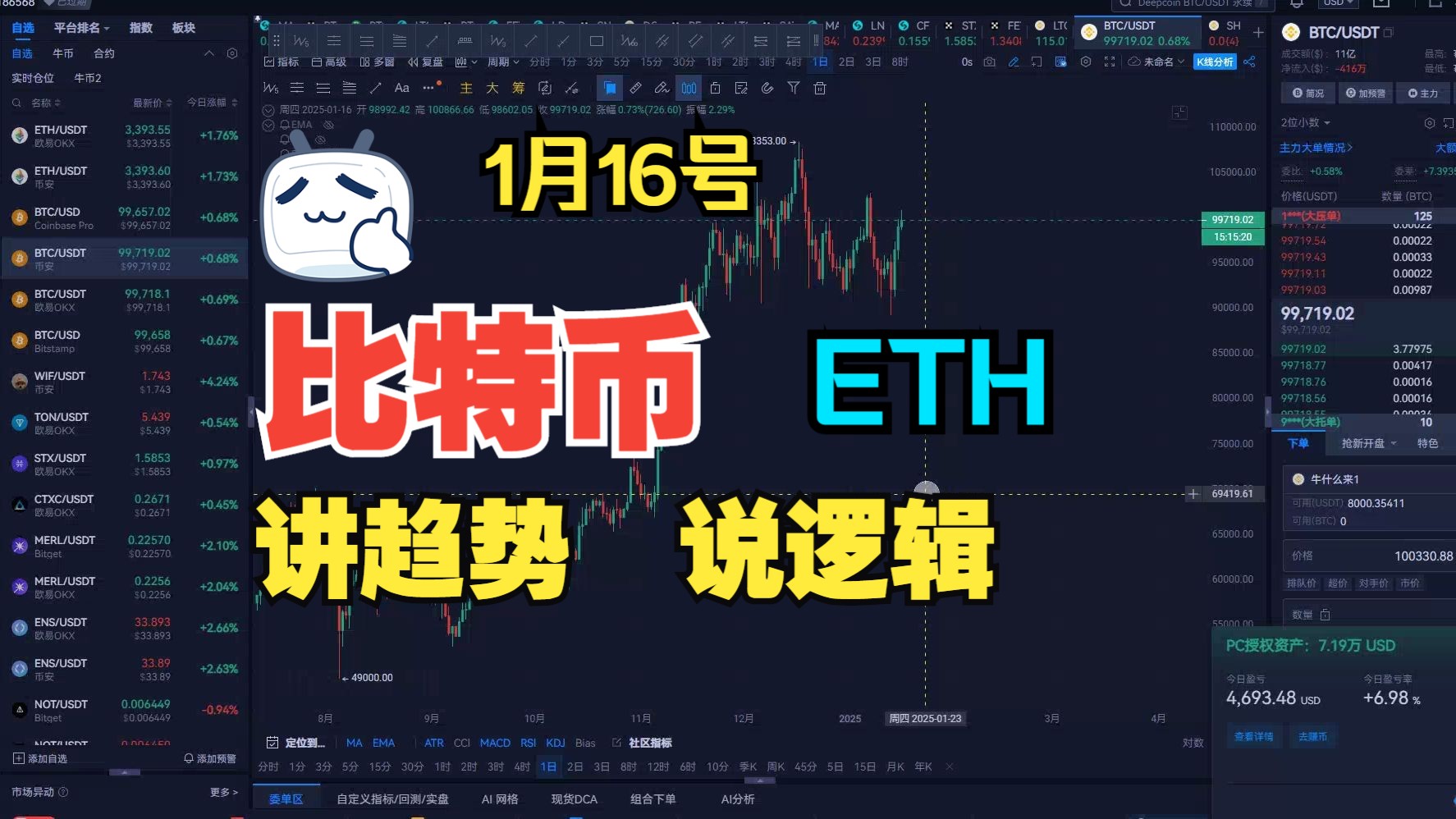 比特币官方网2023-比特币官方网站交易网址