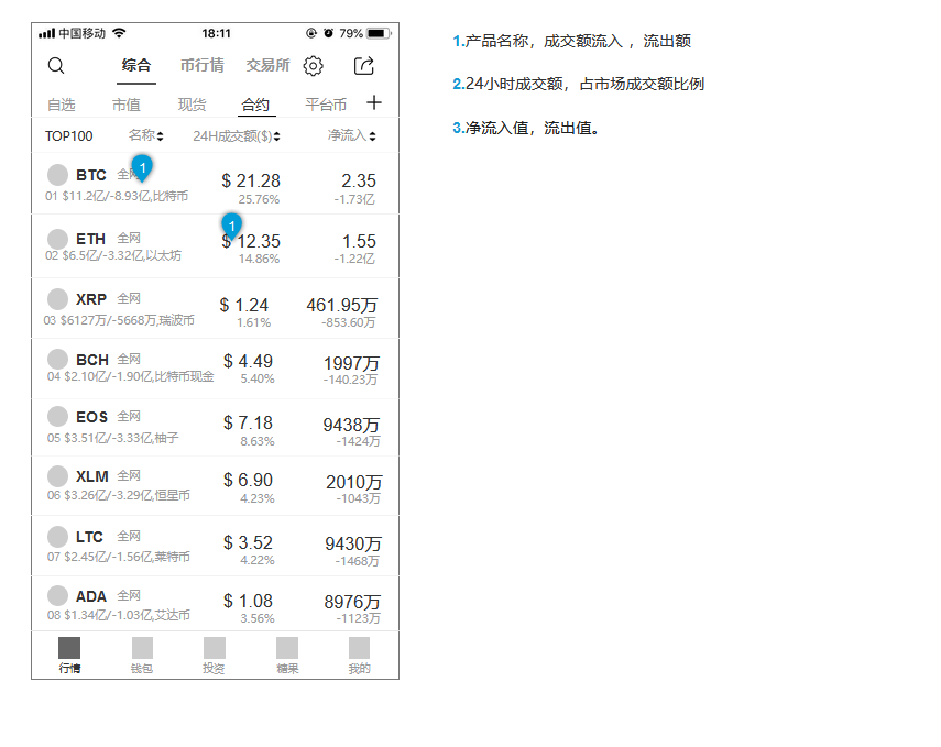买卖虚拟币用什么软件-2021买卖虚拟币违法吗