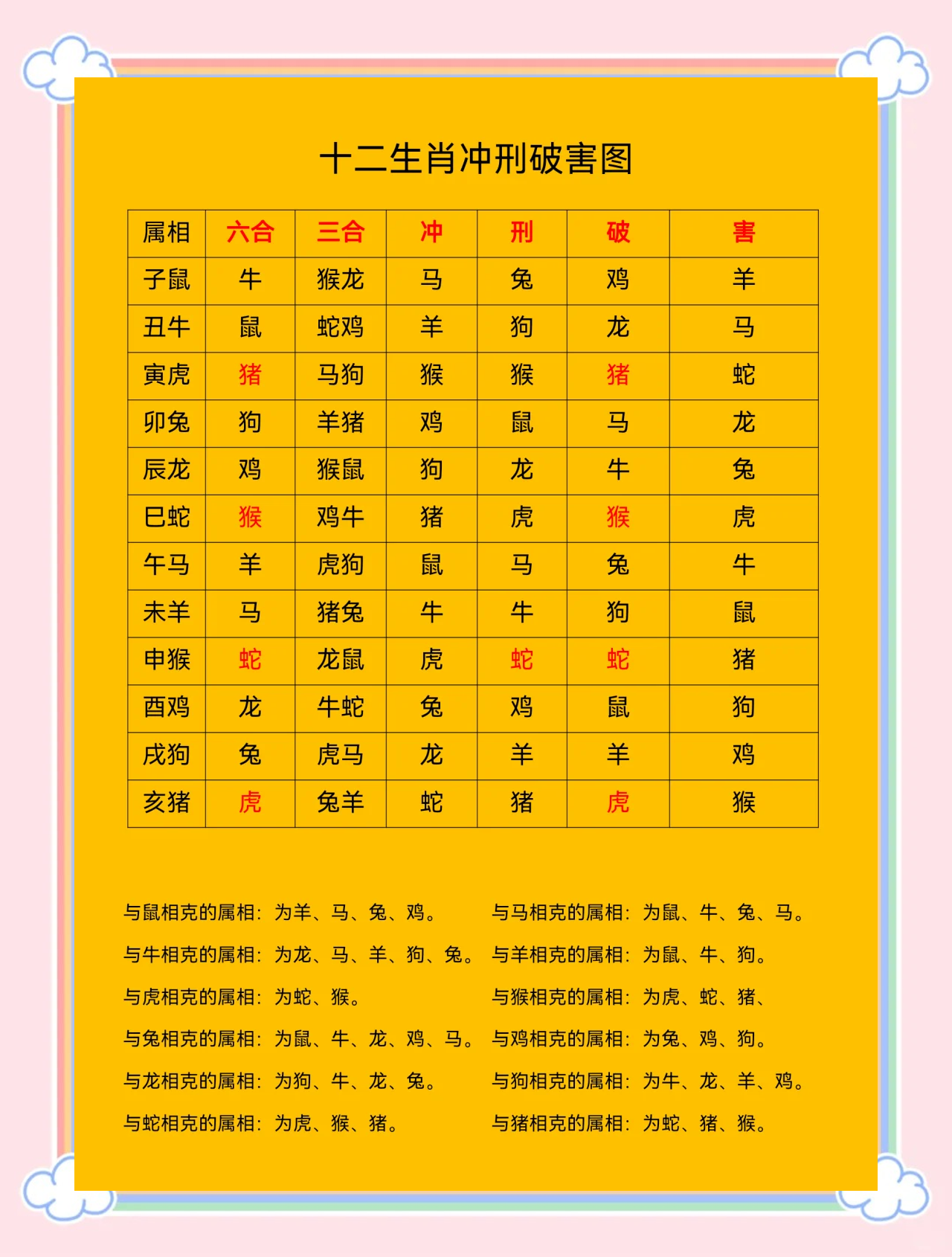 今期玄机三六点是什么生肖-今期生肖看上期,三六必开物数定是什么生肖