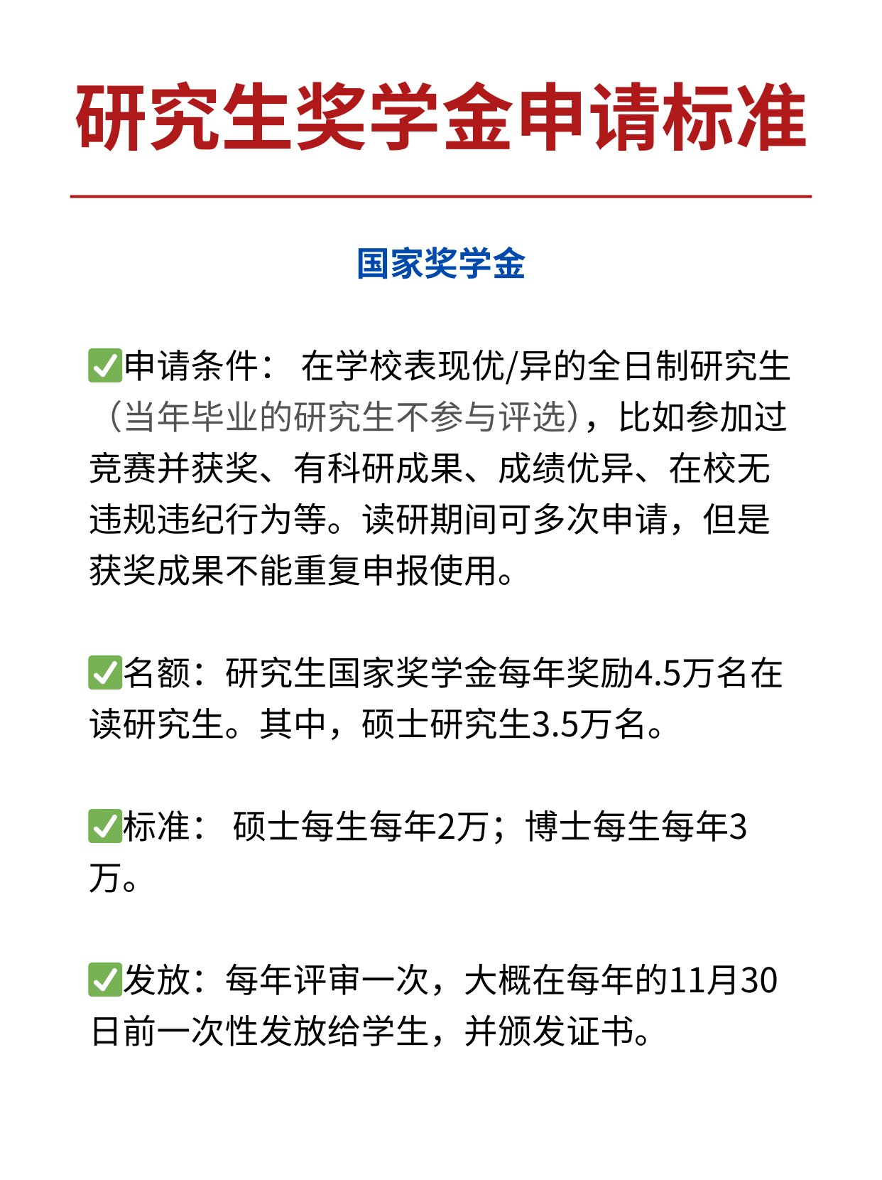国家奖助学金申请系统入口-国家奖助学金申请系统入口在哪