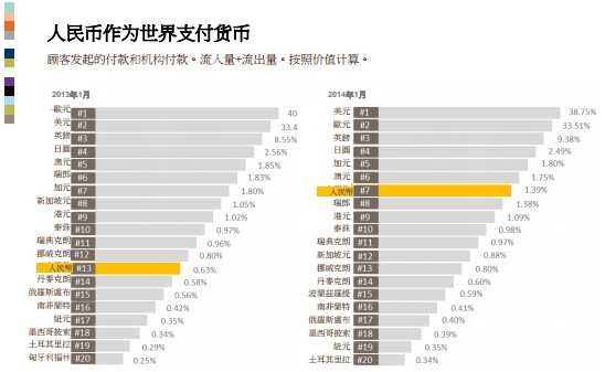虚拟币种排行榜-虚拟币排行榜2021