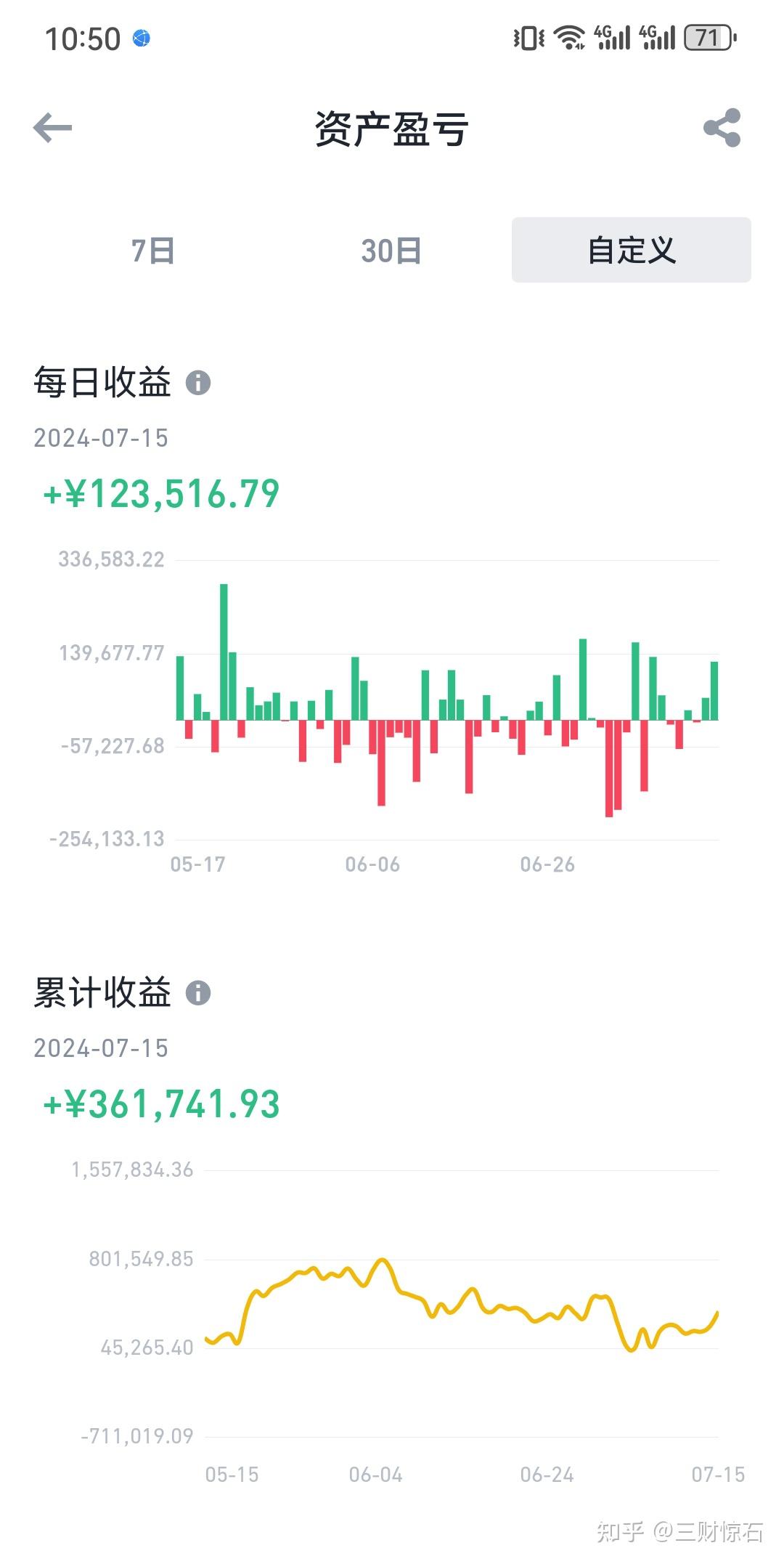 以太坊2025年牛市预测-以太坊2021牛市结束了吗