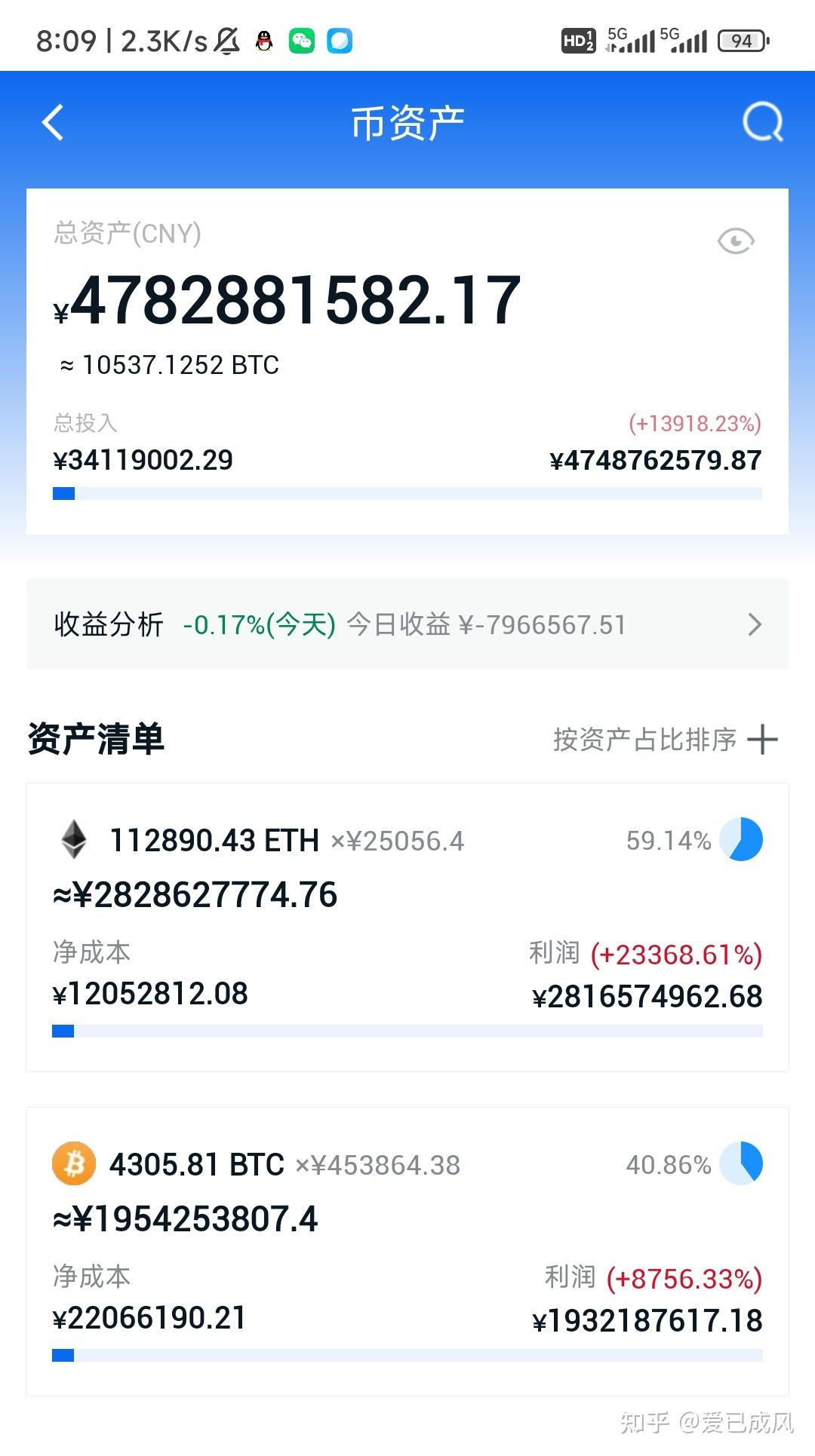 玩虚拟币的都是什么人-玩虚拟币的都是什么人群