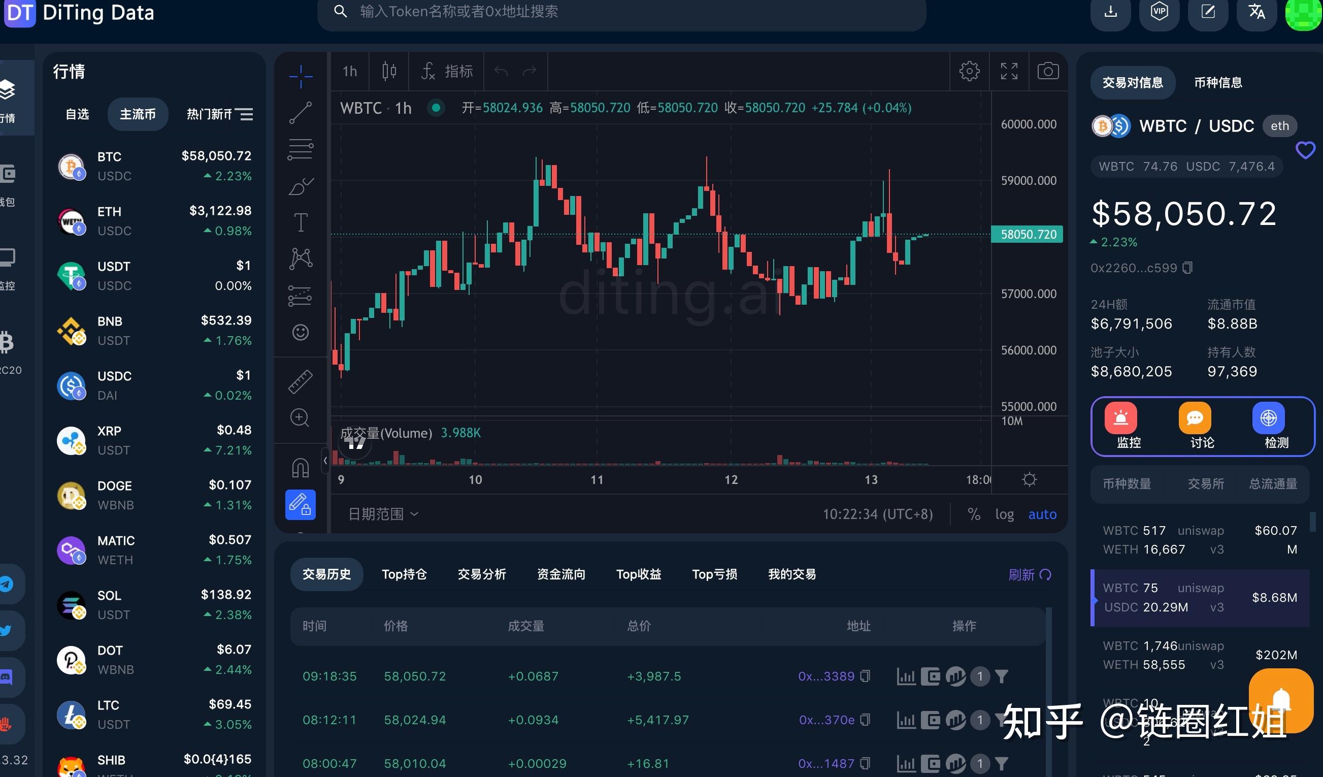 2024年虚拟币推荐-虚拟币2025年会有牛市吗
