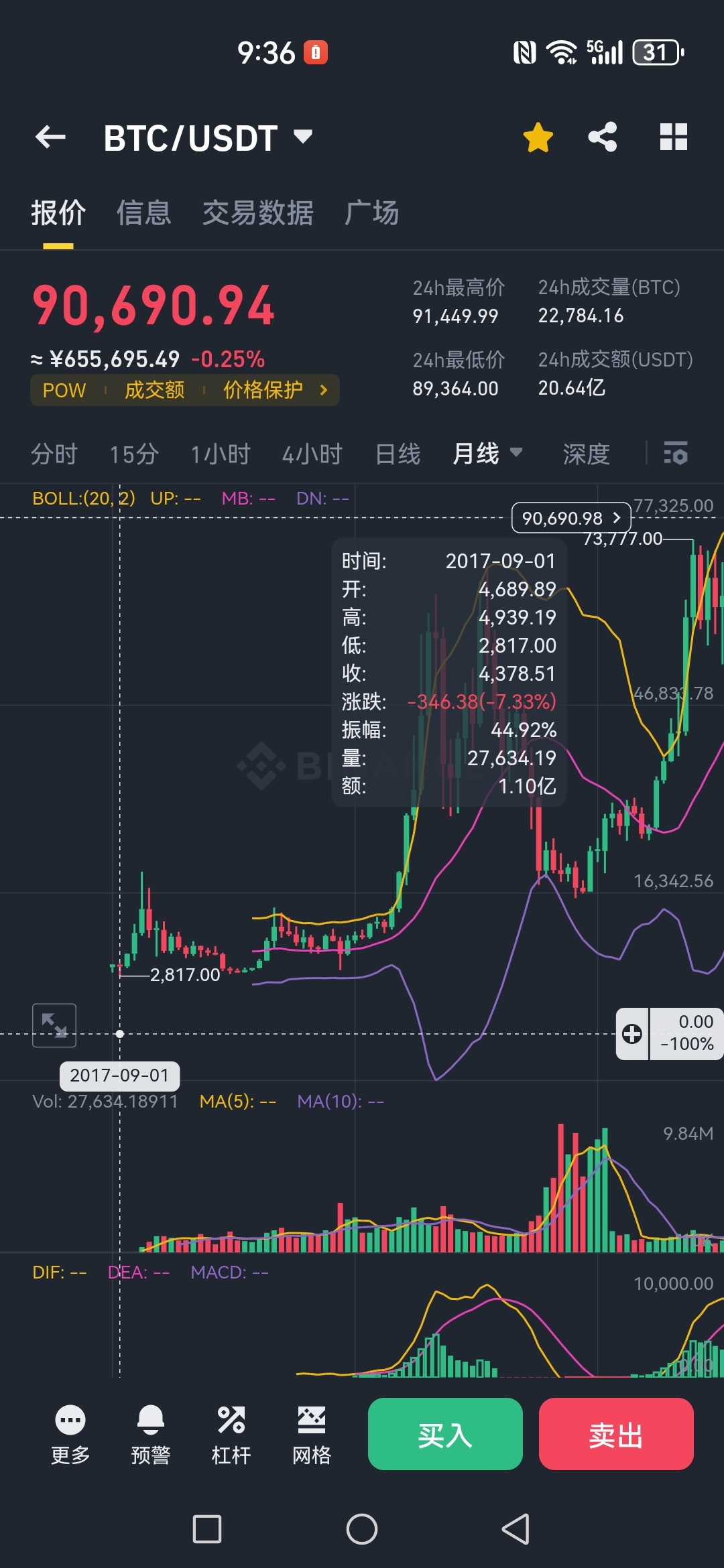 比特币一个币值多少人民币-一个比特币相当于人民币多少钱