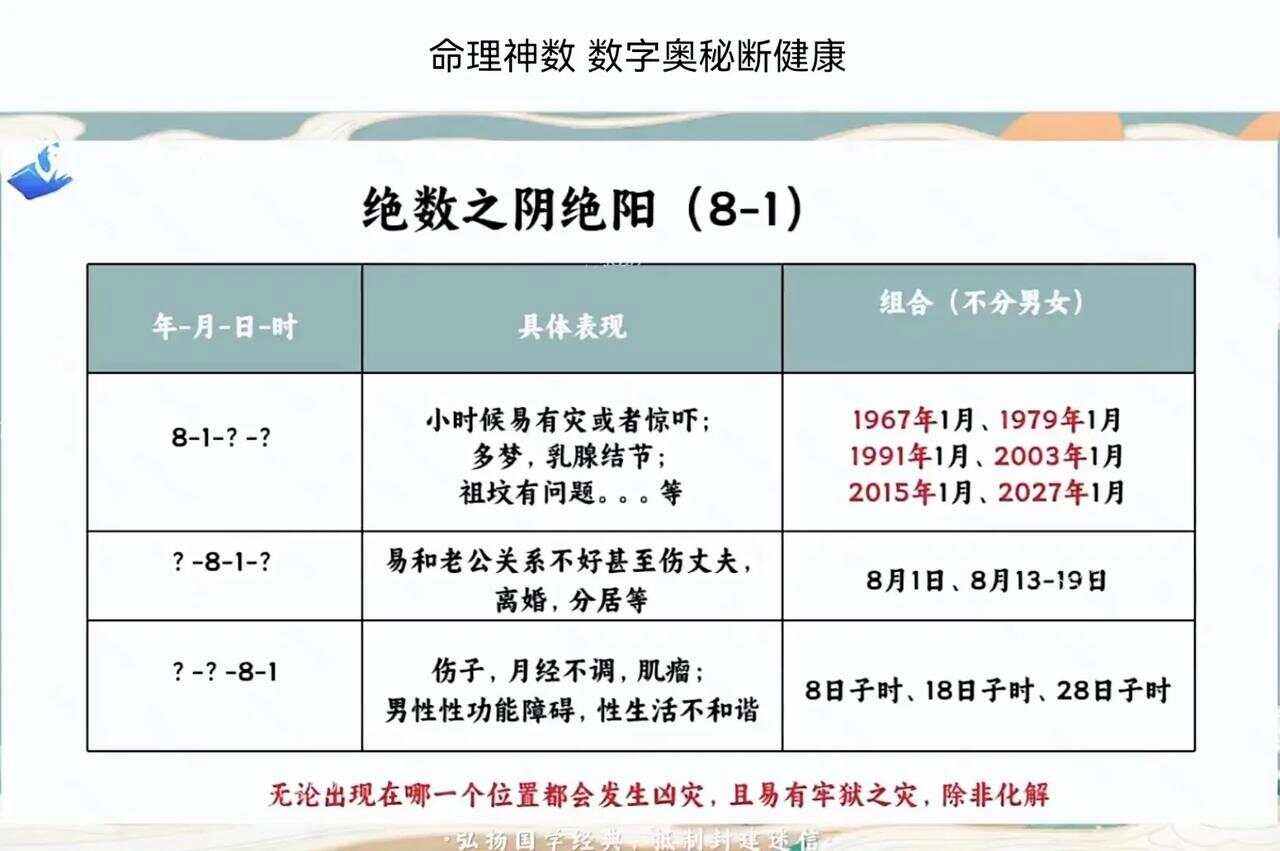 包含六字玄机打一最准确数字是什么的词条