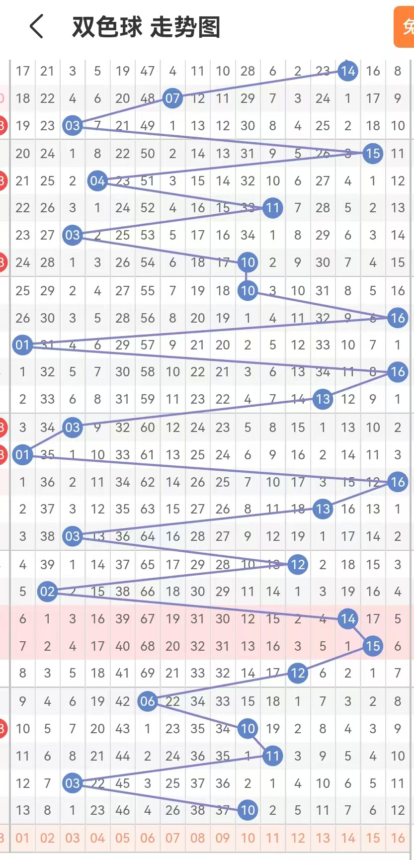 包含六字玄机打一最准确数字是什么的词条