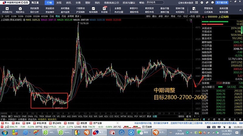2018被低估的虚拟币-2018被低估的虚拟币是什么