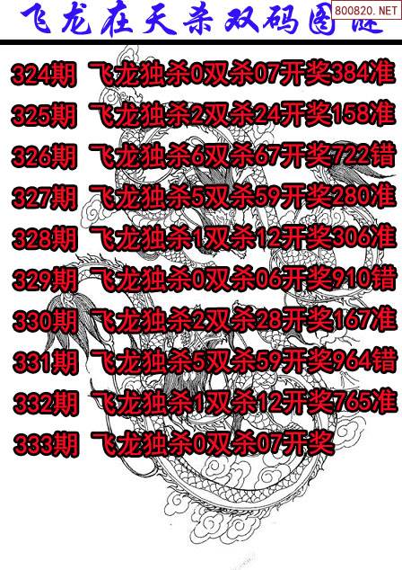 三六七尾带玄机解数字-三六一十八出特七八尾