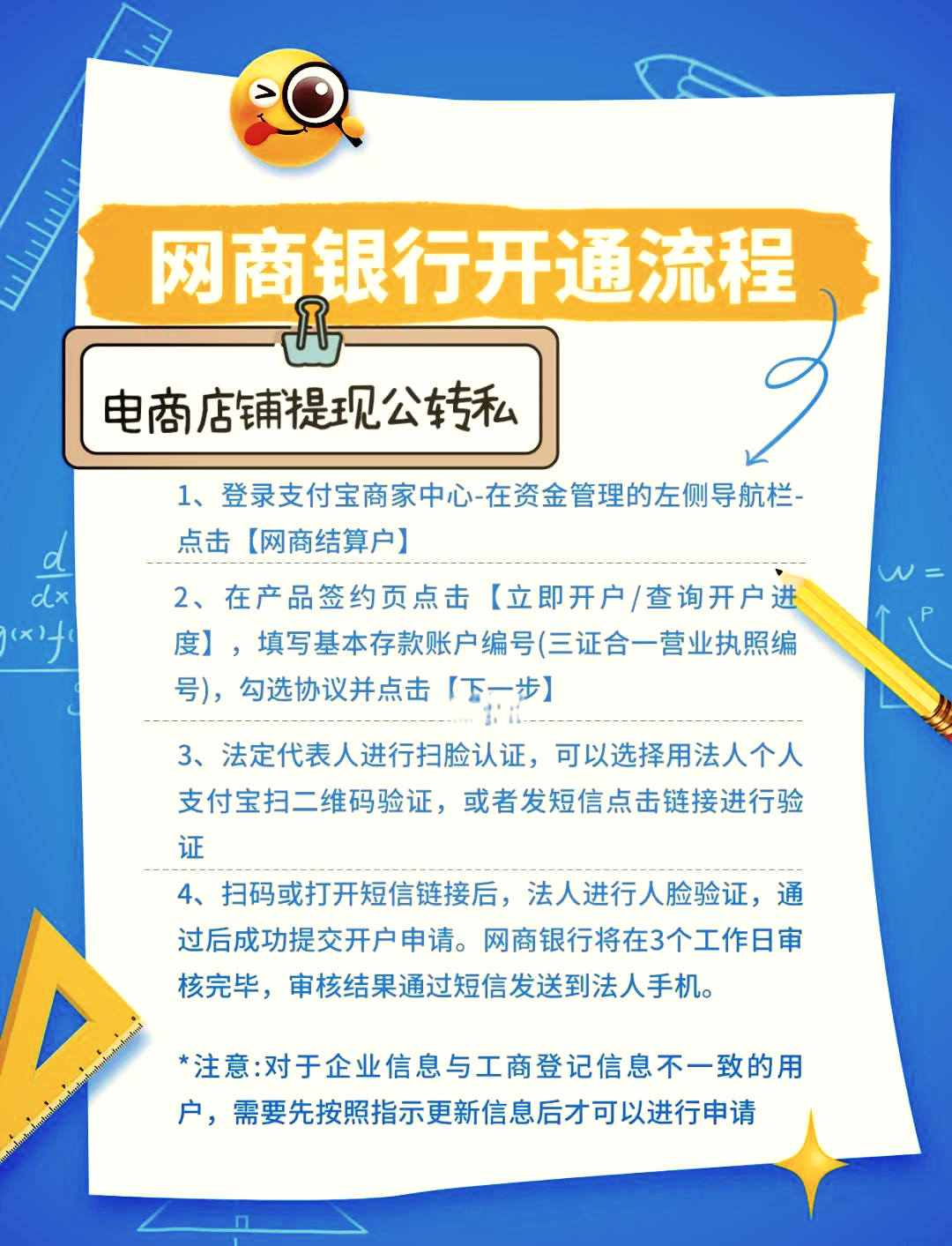 网上怎么给别人开户-网上怎么给别人开户软件