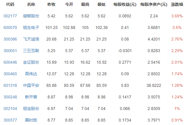 比特币历史价格明细表-比特币历史价格明细表最新