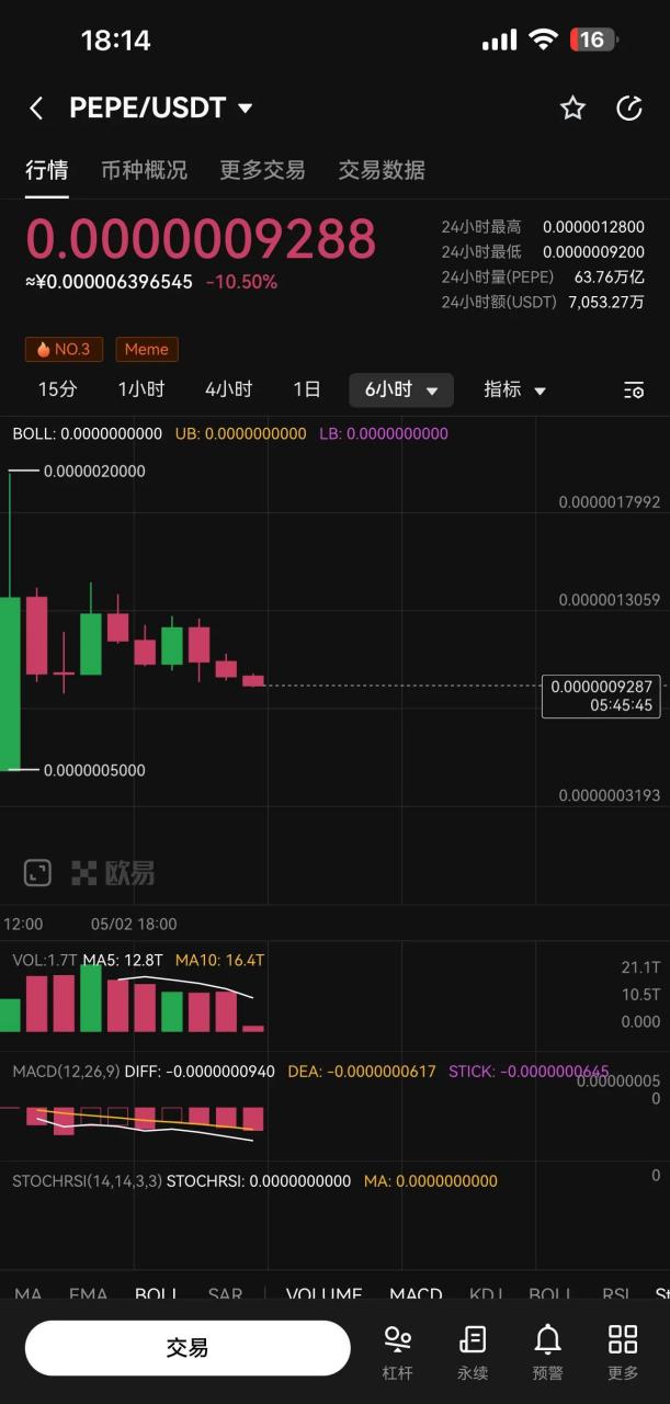 aidoge币行情-aidoge币行情最新价格