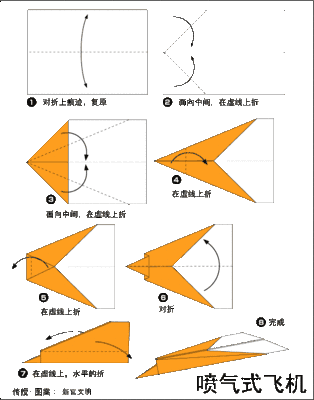 十大最强纸飞机折法图解-最强纸飞机的折法图片教学
