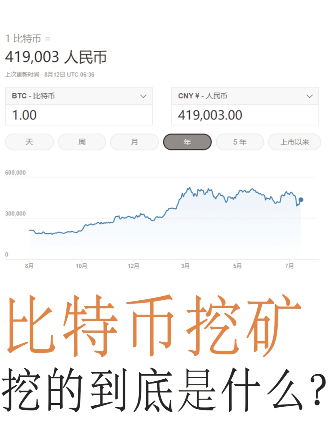比特币怎么挖矿教程-比特币怎么挖矿教程图片